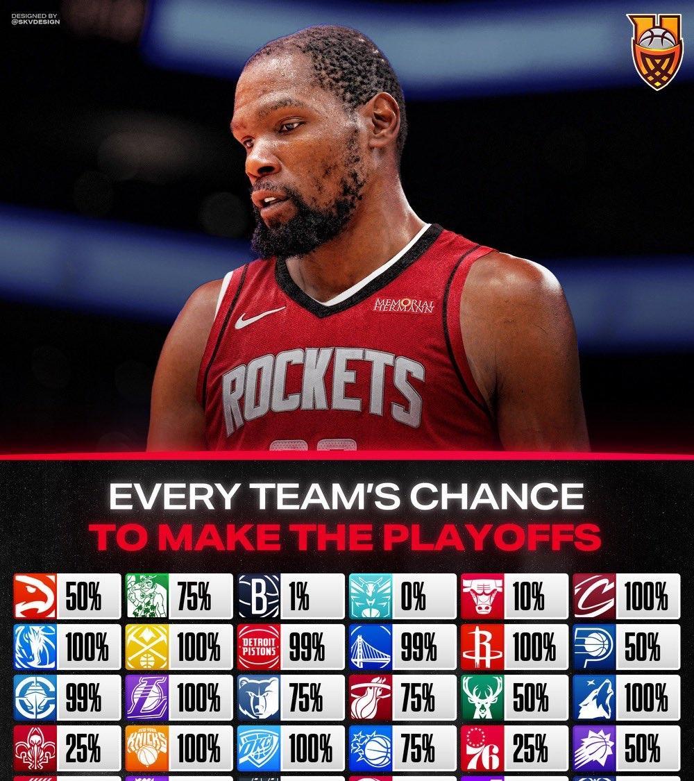 今晚NBA季后赛传出新动向，马赛远射贴柱，管理层表态——底气十足，赛季目标并未改变的简单介绍